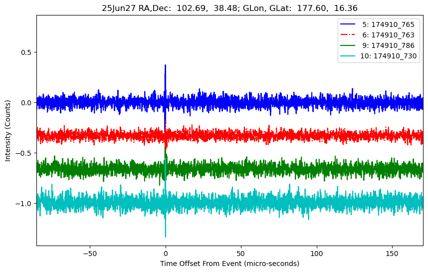 E-25-06-27T174910_765