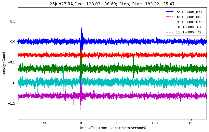 E-25-06-27T193006_674