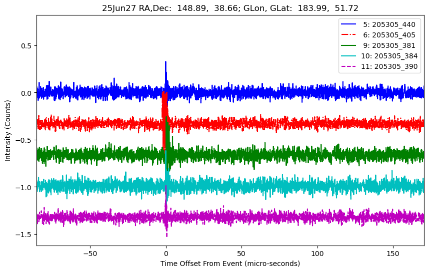 E-25-06-27T205305_440