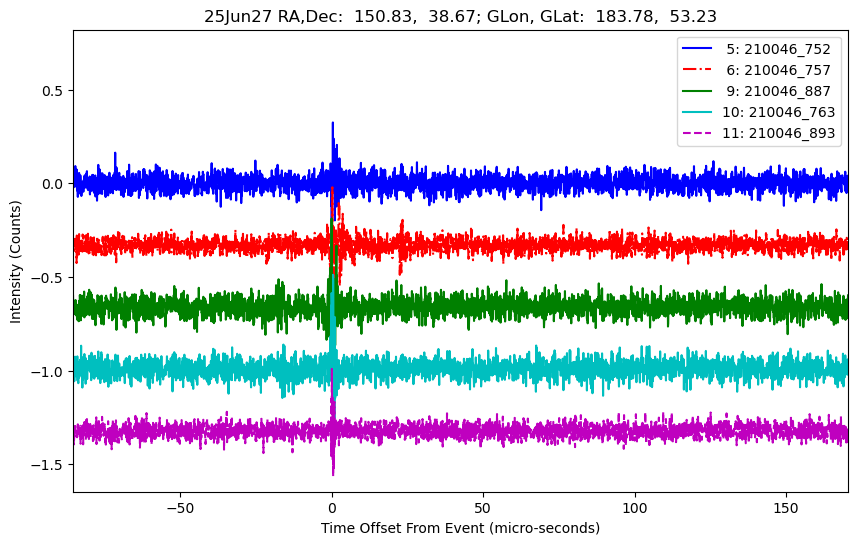 E-25-06-27T210046_752