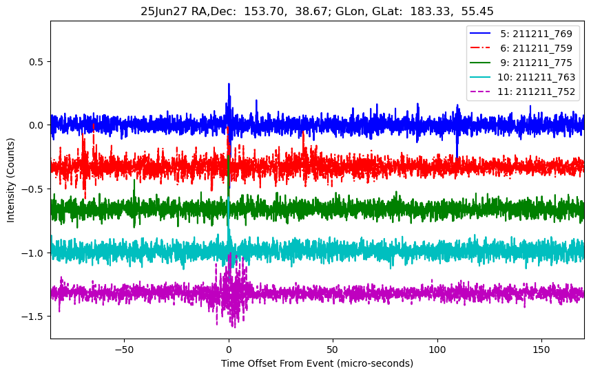 E-25-06-27T211211_769