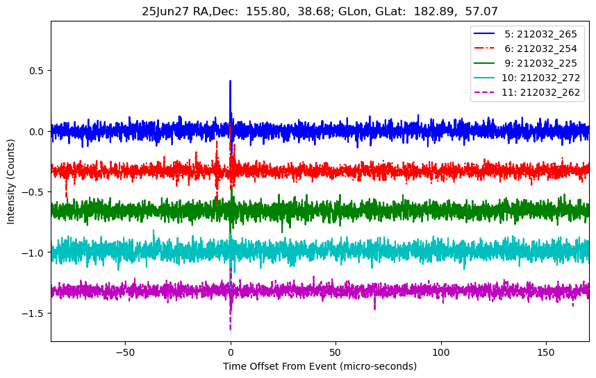 E-25-06-27T212032_265