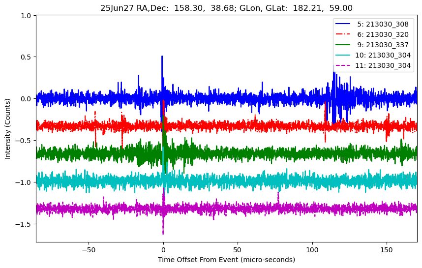 E-25-06-27T213030_308