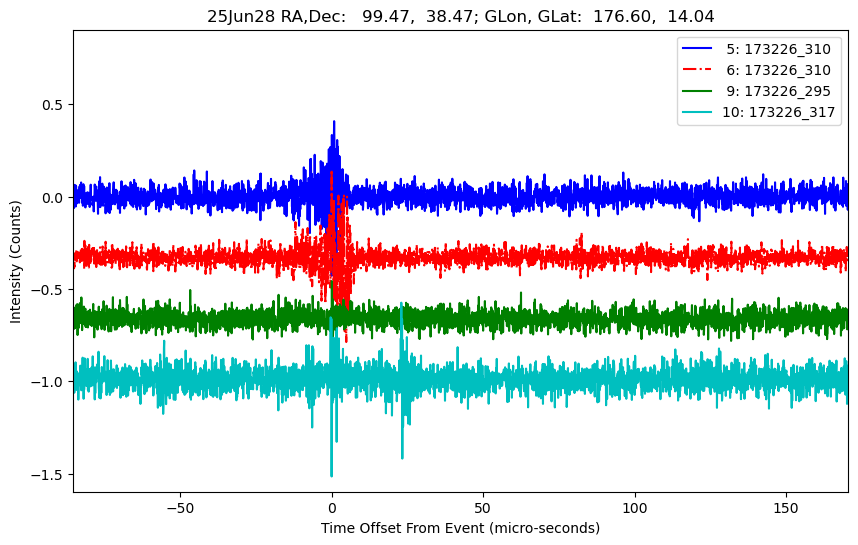 E-25-06-28T173226_310