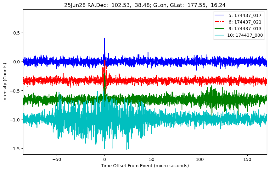E-25-06-28T174437_017