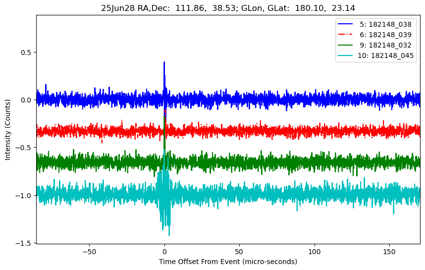 E-25-06-28T182148_038