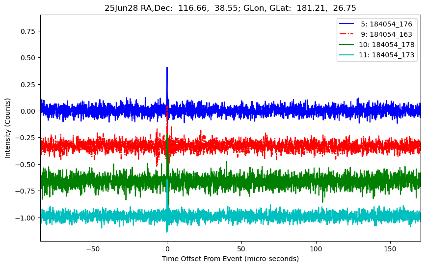 E-25-06-28T184054_176