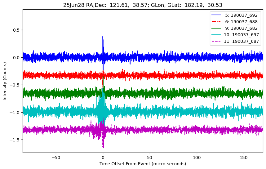E-25-06-28T190037_692