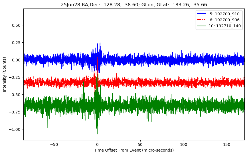 E-25-06-28T192709_910