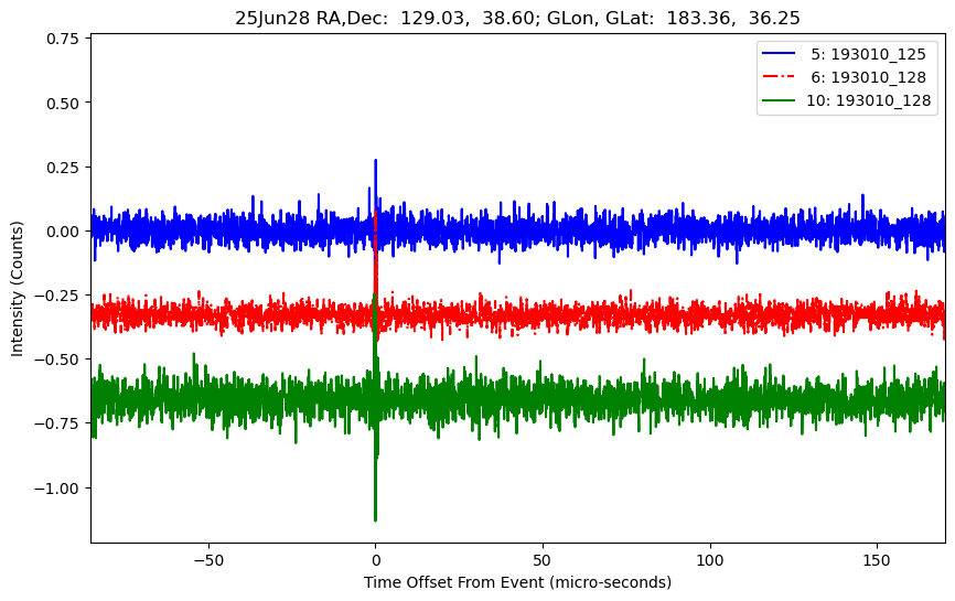 E-25-06-28T193010_125