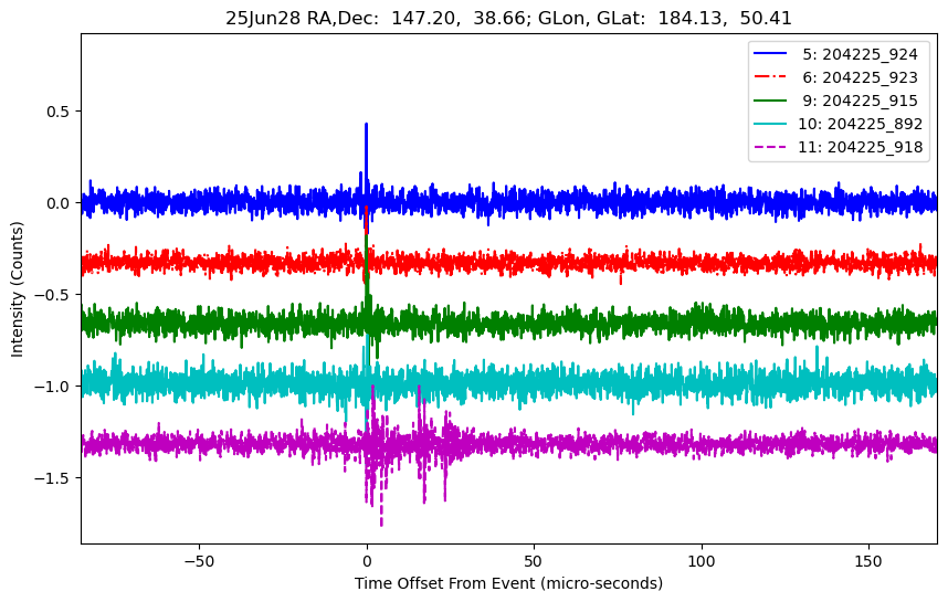 E-25-06-28T204225_924