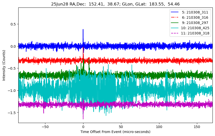 E-25-06-28T210308_311