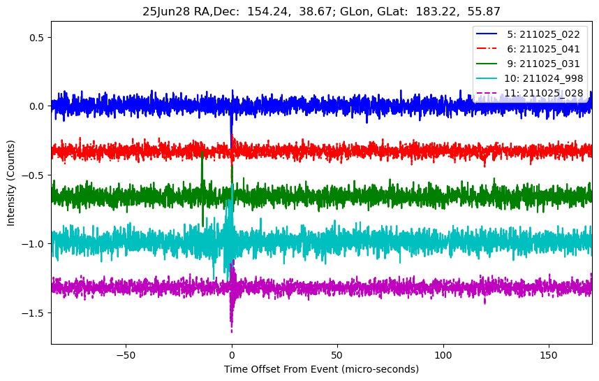 E-25-06-28T211025_022