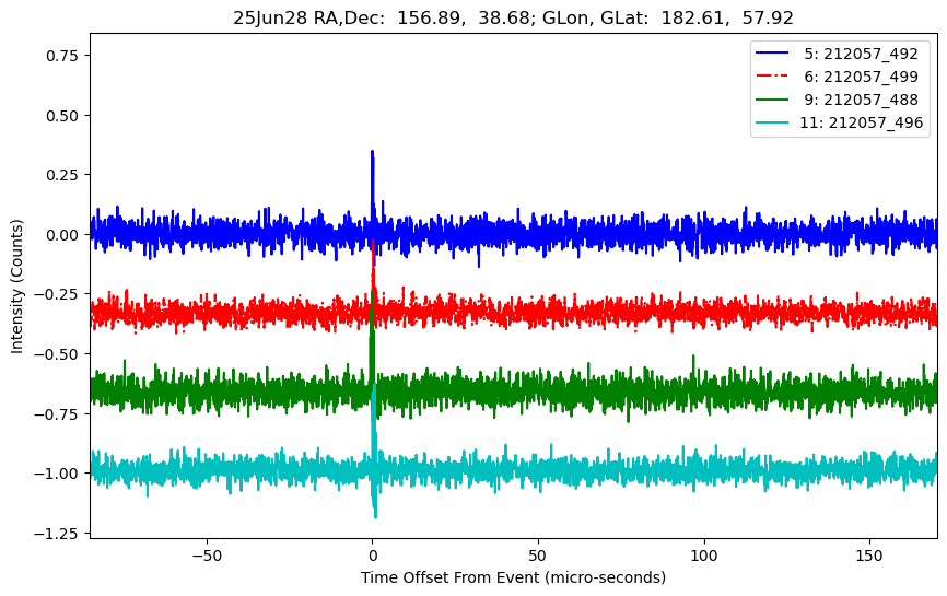 E-25-06-28T212057_492