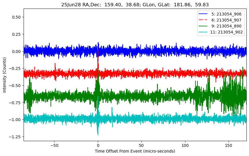 E-25-06-28T213054_906