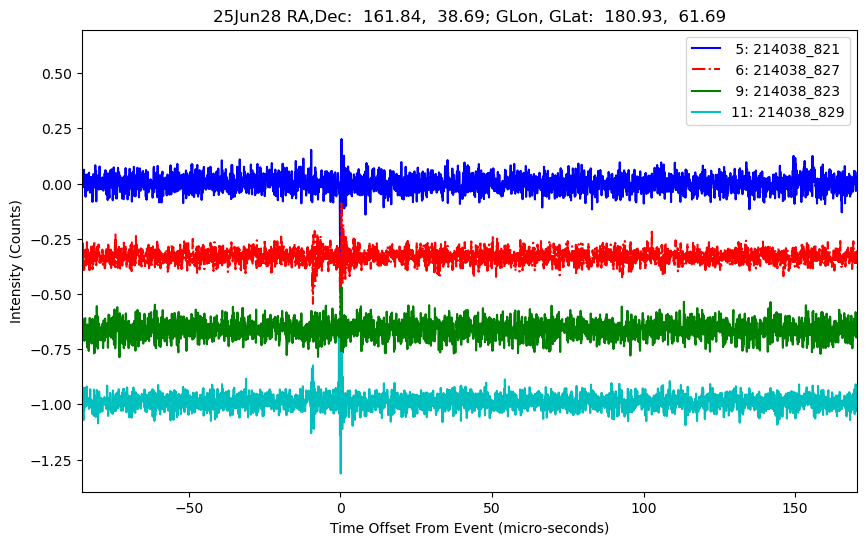 E-25-06-28T214038_821