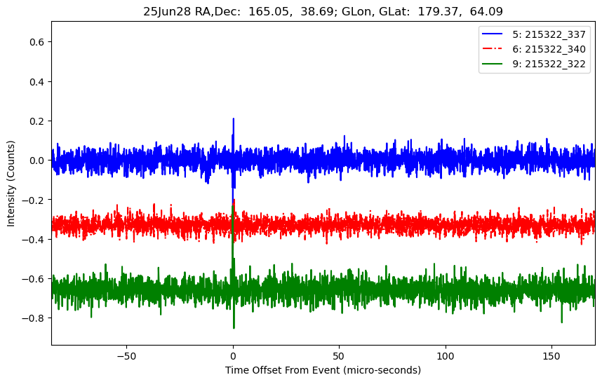 E-25-06-28T215322_337