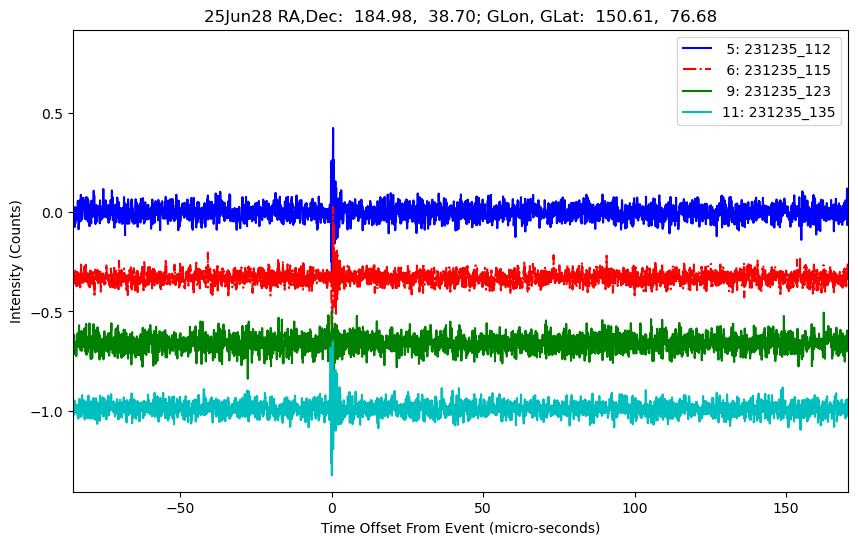 E-25-06-28T231235_112