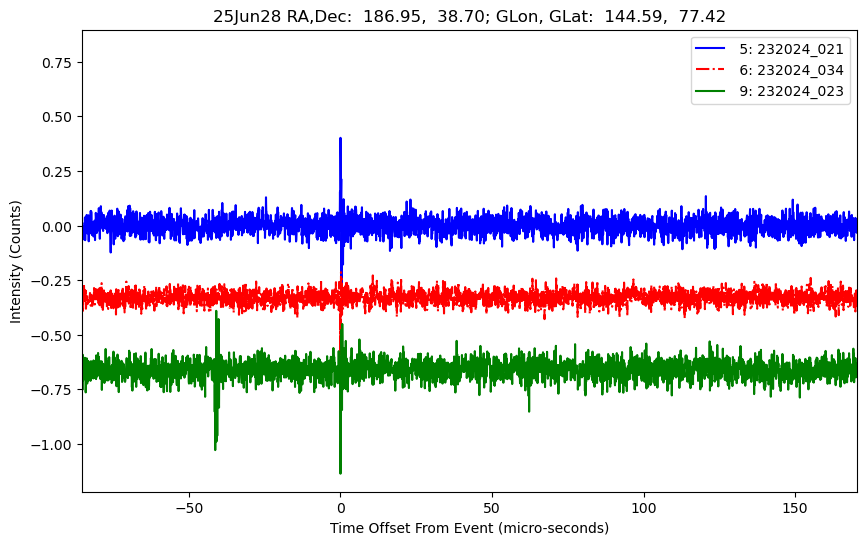 E-25-06-28T232024_021