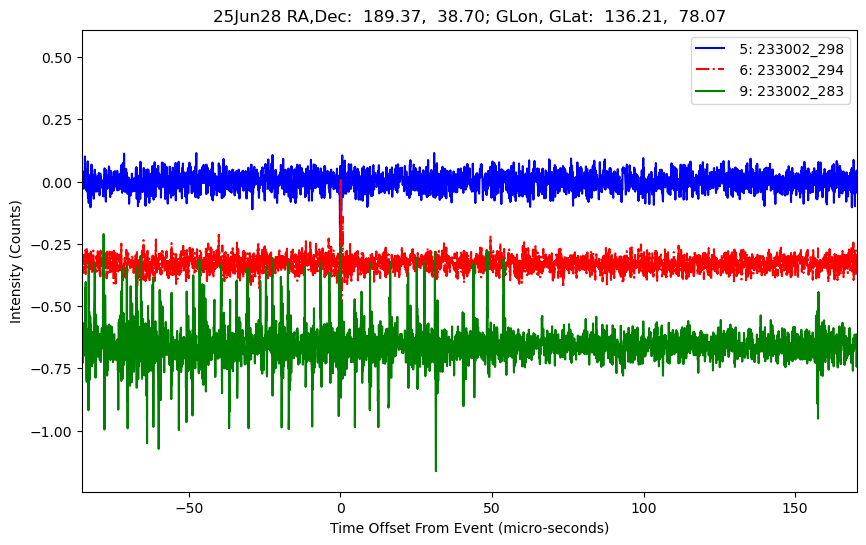 E-25-06-28T233002_298