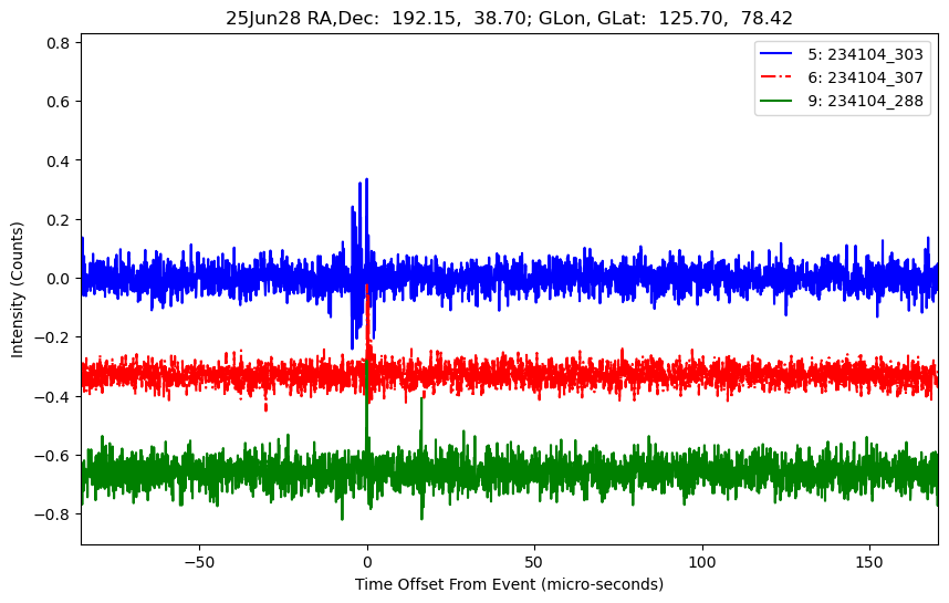 E-25-06-28T234104_303