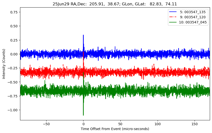 E-25-06-29T003547_135