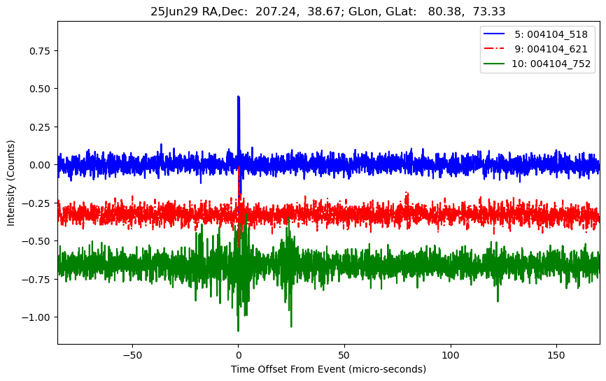 E-25-06-29T004104_518