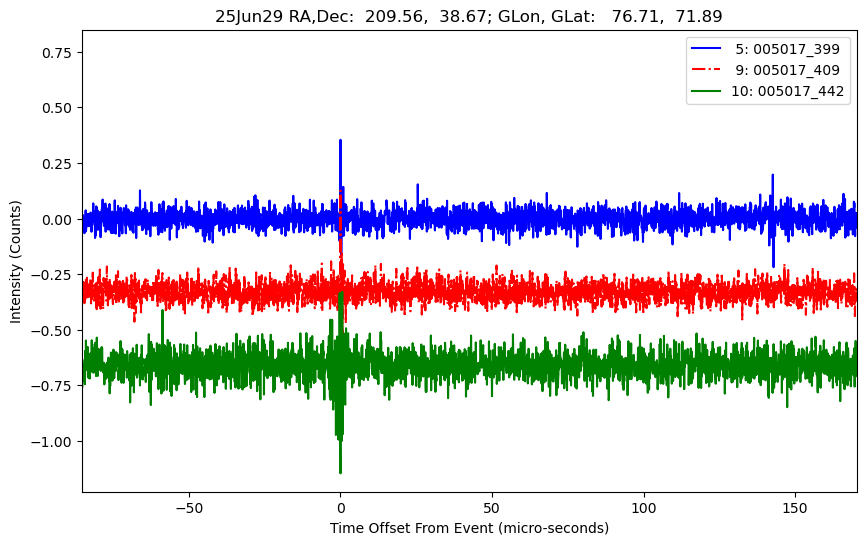 E-25-06-29T005017_399