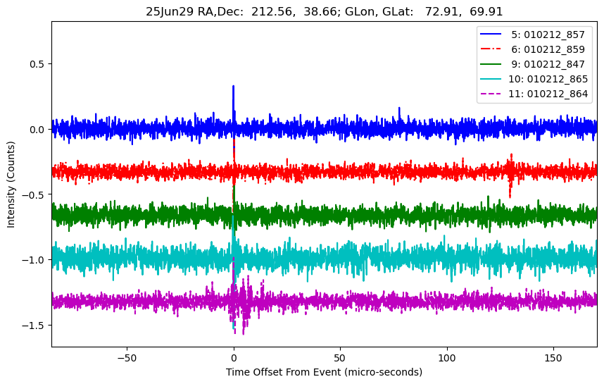 E-25-06-29T010212_857