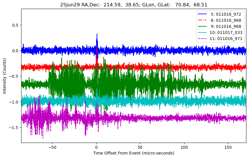 E-25-06-29T011016_972