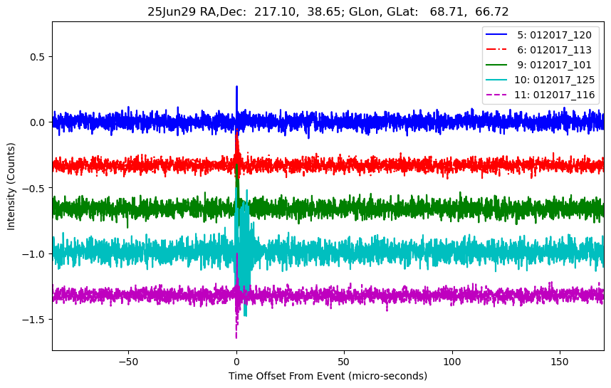 E-25-06-29T012017_120