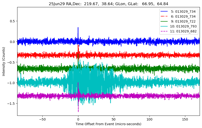 E-25-06-29T013029_734