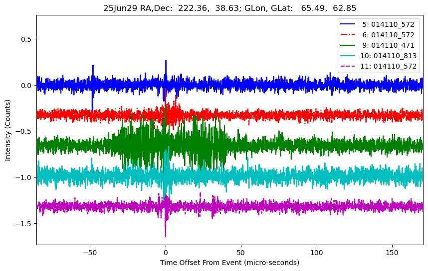 E-25-06-29T014110_572