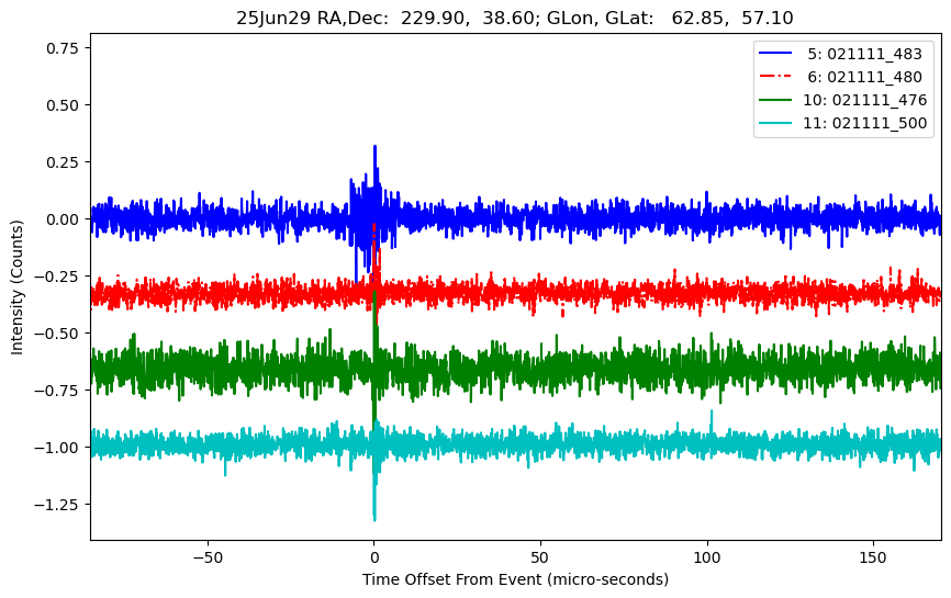 E-25-06-29T021111_483