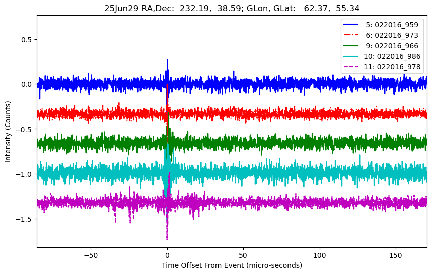 E-25-06-29T022016_959