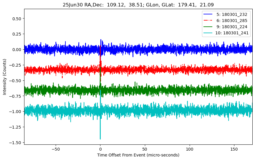 E-25-06-30T180301_232