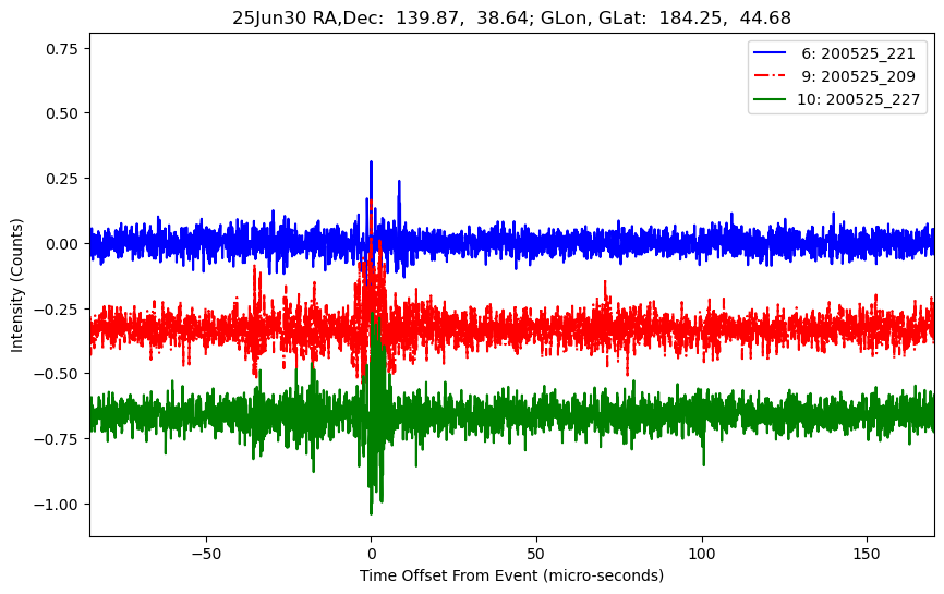 E-25-06-30T200525_221