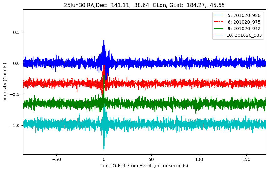 E-25-06-30T201020_980