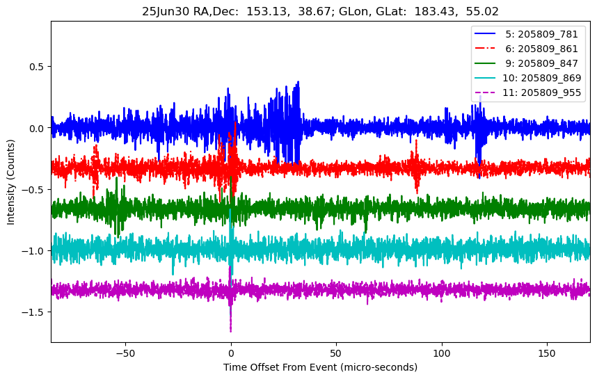 E-25-06-30T205809_781