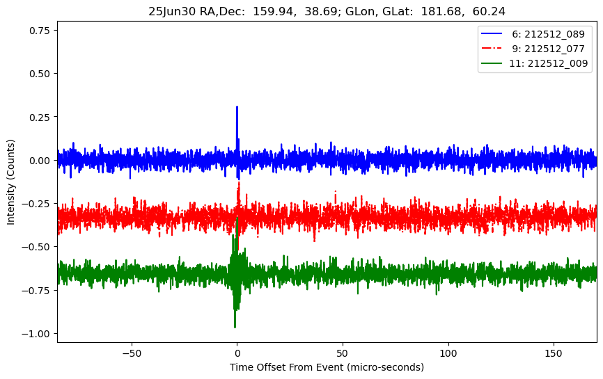 E-25-06-30T212512_089