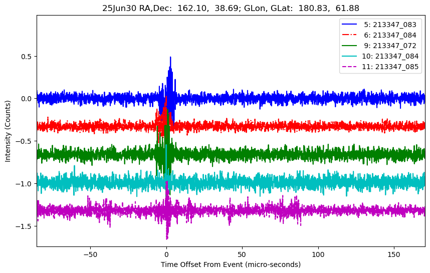 E-25-06-30T213347_083