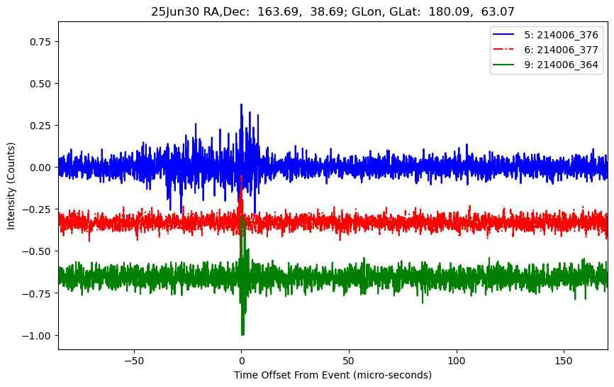 E-25-06-30T214006_376