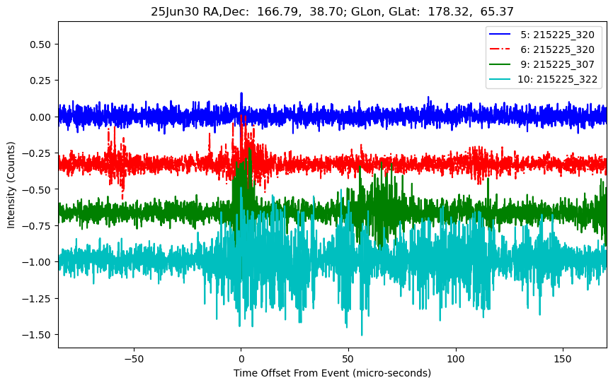 E-25-06-30T215225_320