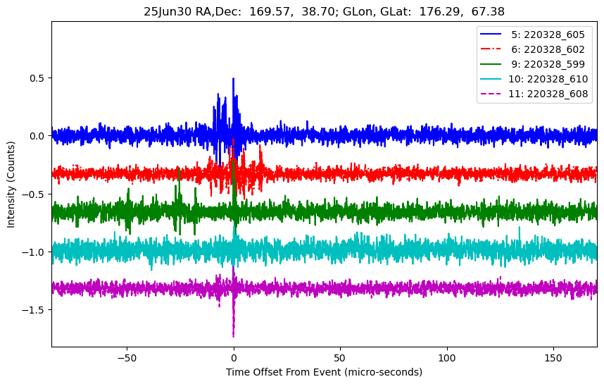 E-25-06-30T220328_605
