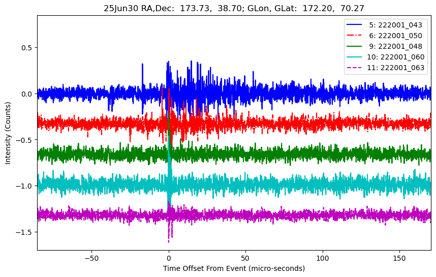 E-25-06-30T222001_043