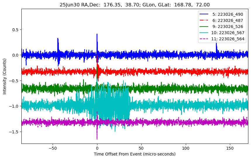 E-25-06-30T223026_490