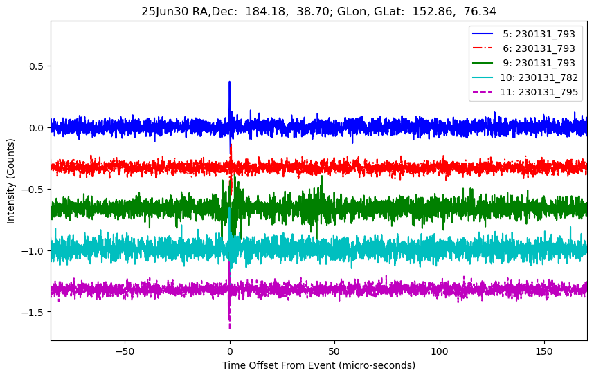E-25-06-30T230131_793
