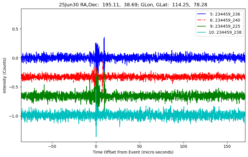 E-25-06-30T234459_236