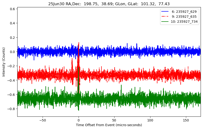 E-25-06-30T235927_629