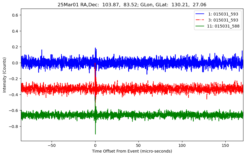 E-25-03-01T015031_593